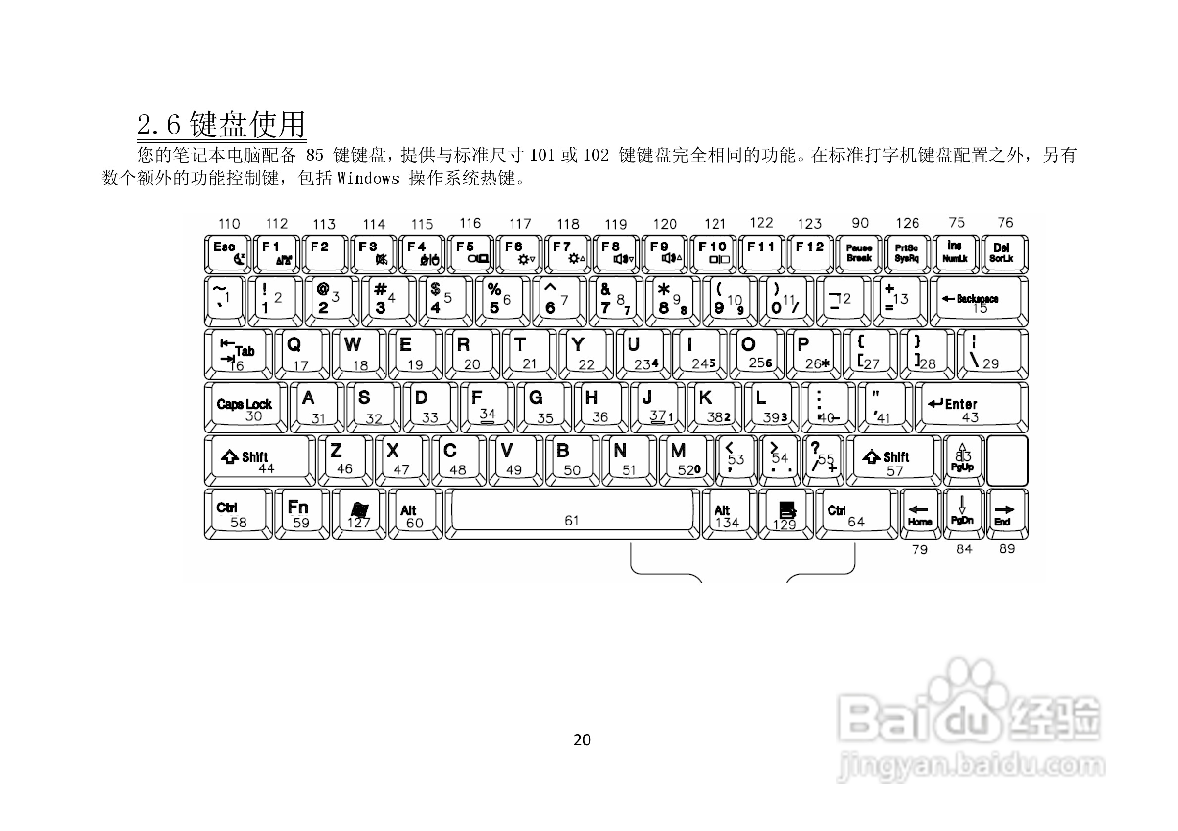 长城笔记本电脑A82C型说明书:[2]