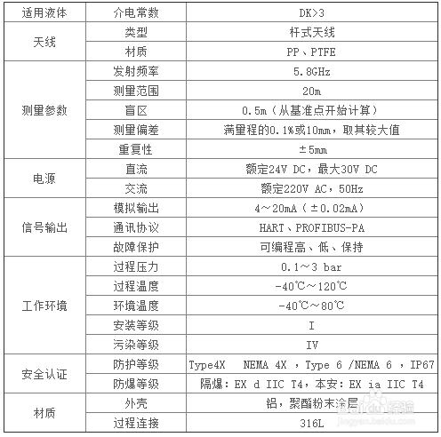 如何安装低频脉冲雷达物位计