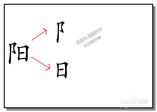 学生怎样才能记住汉字