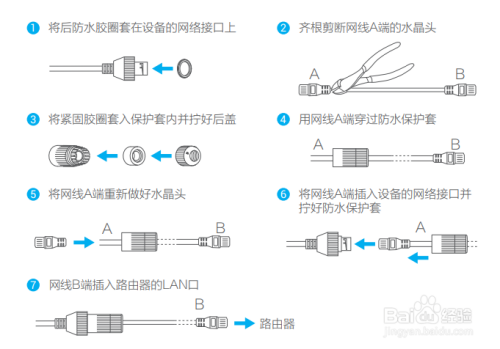 萤石c5x智能双摄摄像机安装教程