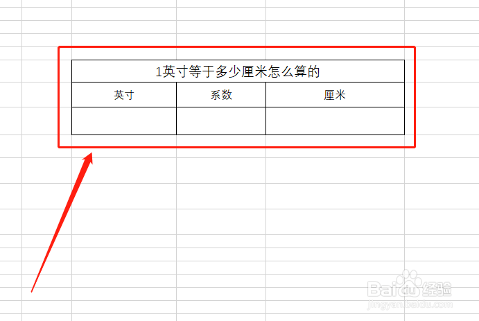 1英寸等于多少厘米怎么算的