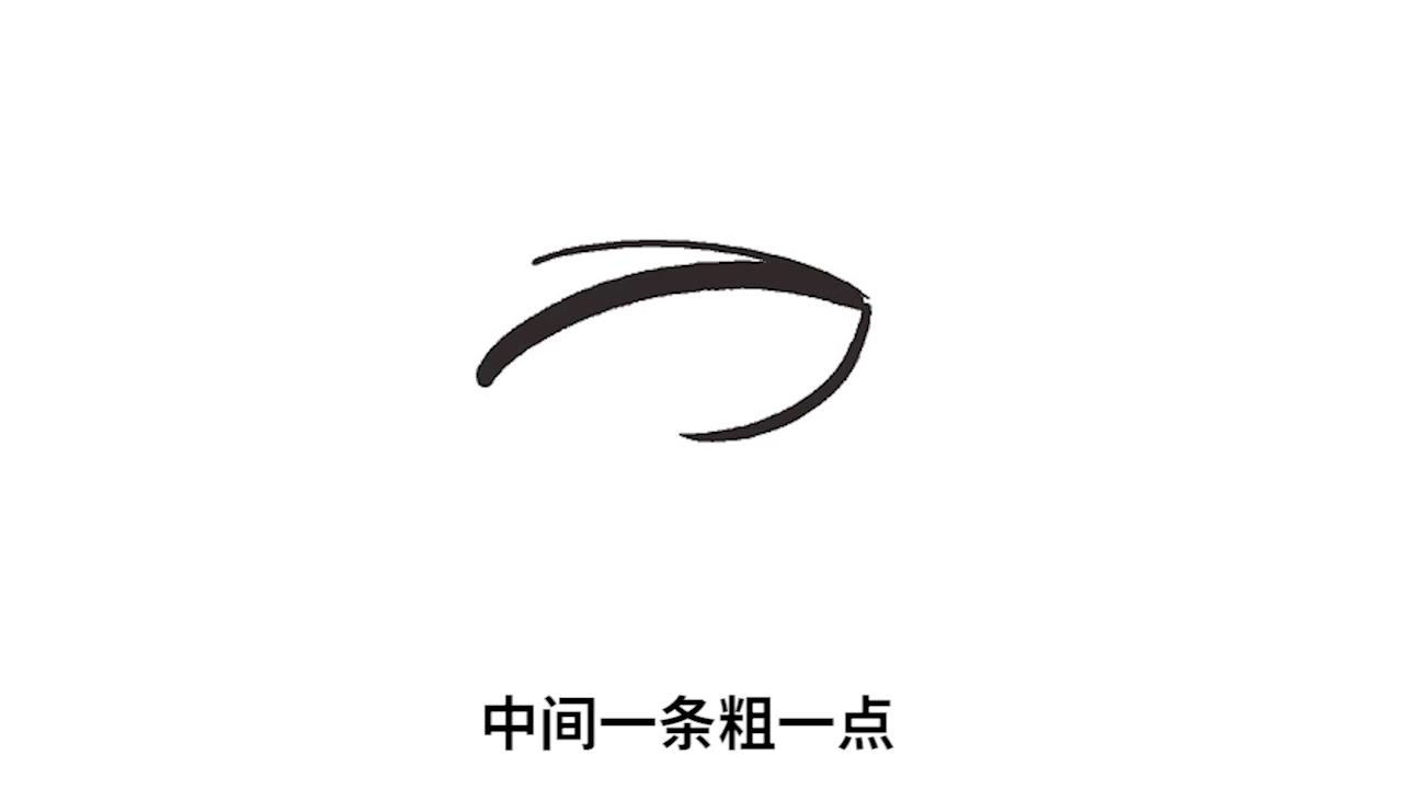 动漫眼睛怎么画
