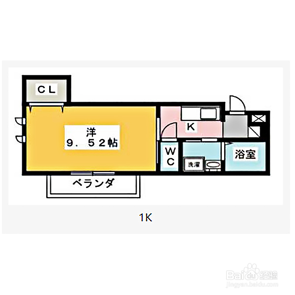日本房产中常用的“LDK”什么意思?