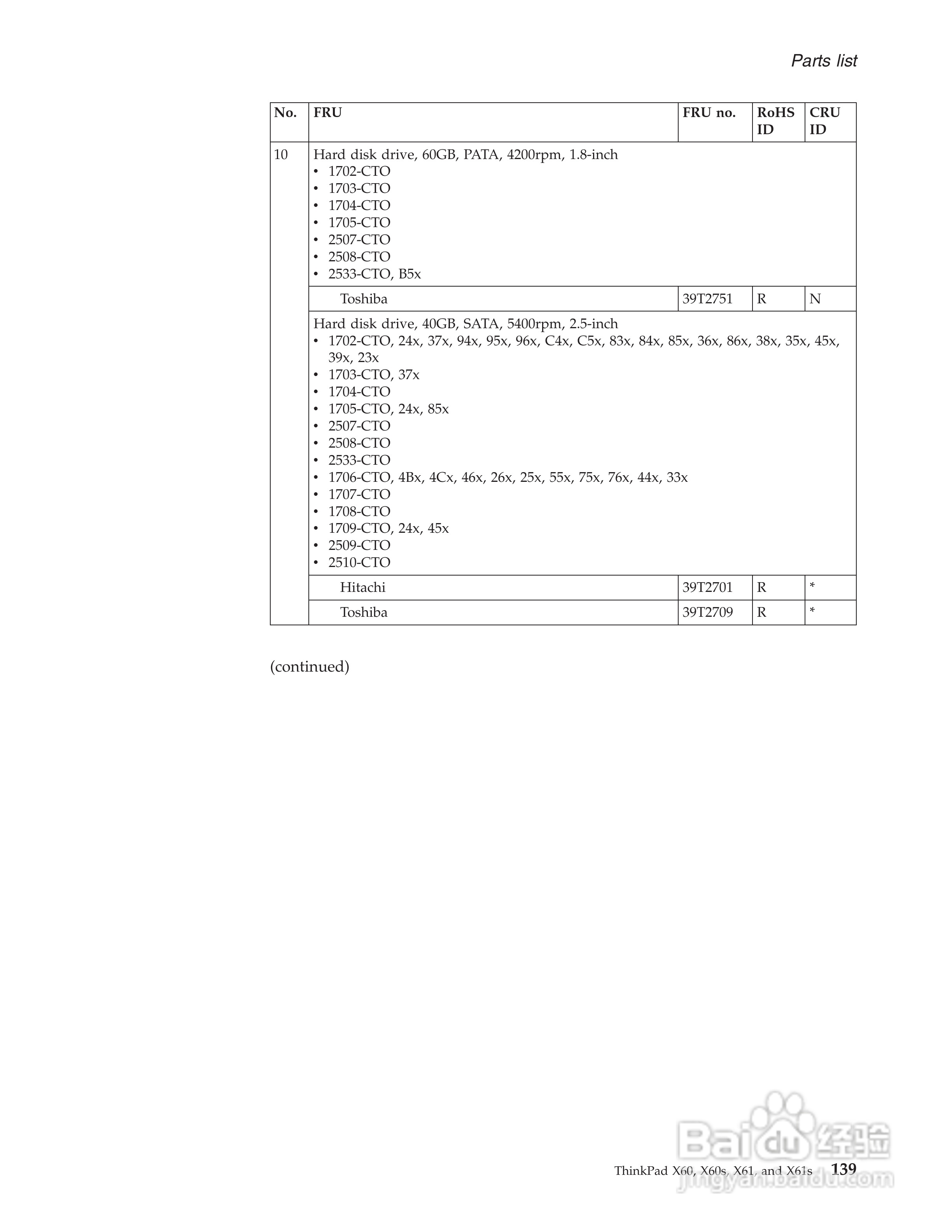 IBM(lenovo)ThinkPad X61笔记本说明书:[15]