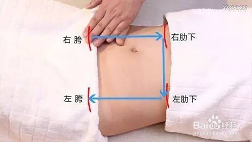 你知道长期睡前揉肚子对身体有什么好处