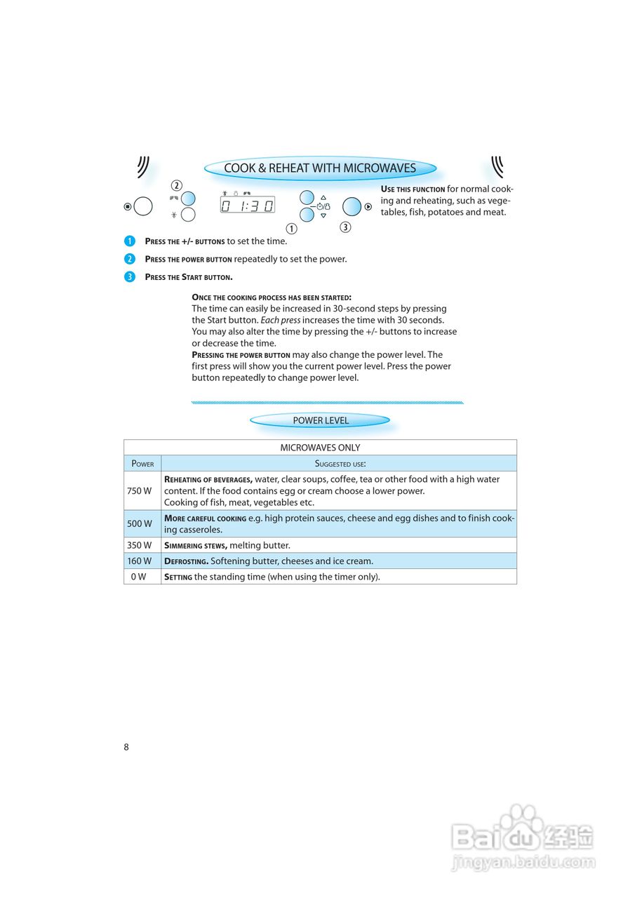惠而浦AMW494/IX内置式微波炉用户手册