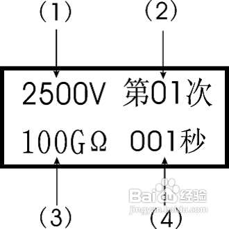 教你快速上手BC2010绝缘电阻测试仪