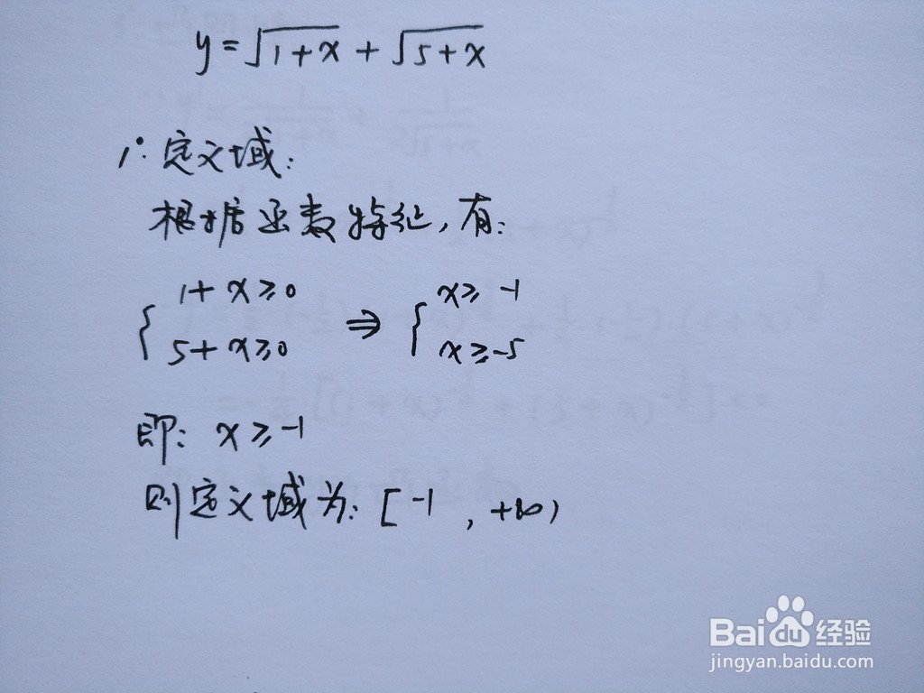 用导数解析函数y=√(1+x)+√(5+x)的图像