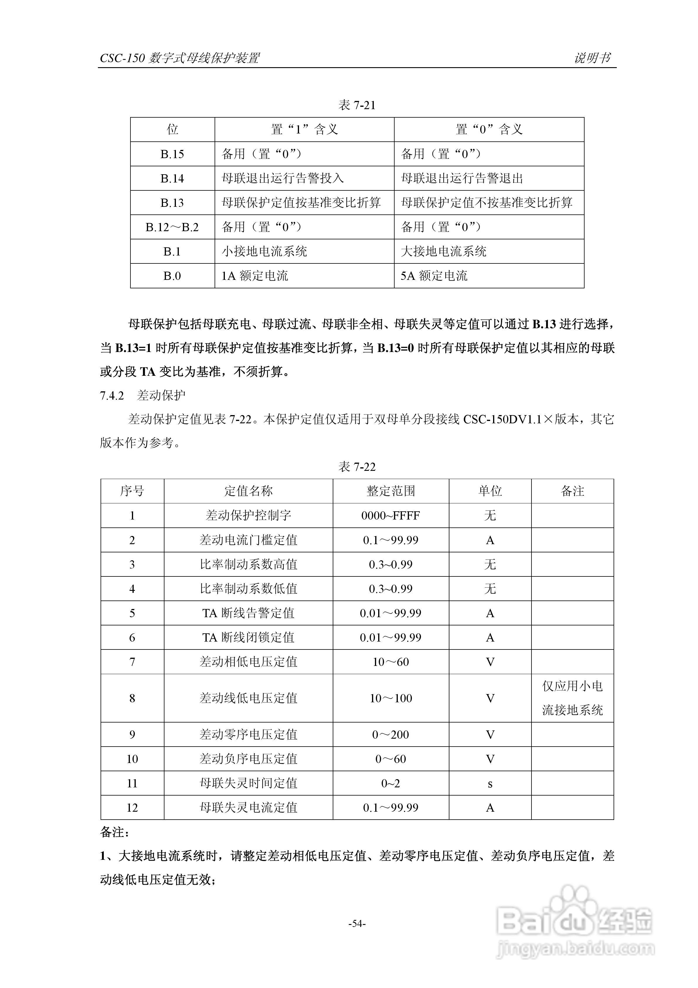 四方CSC-150数字式母线保护装置说明书:[6]