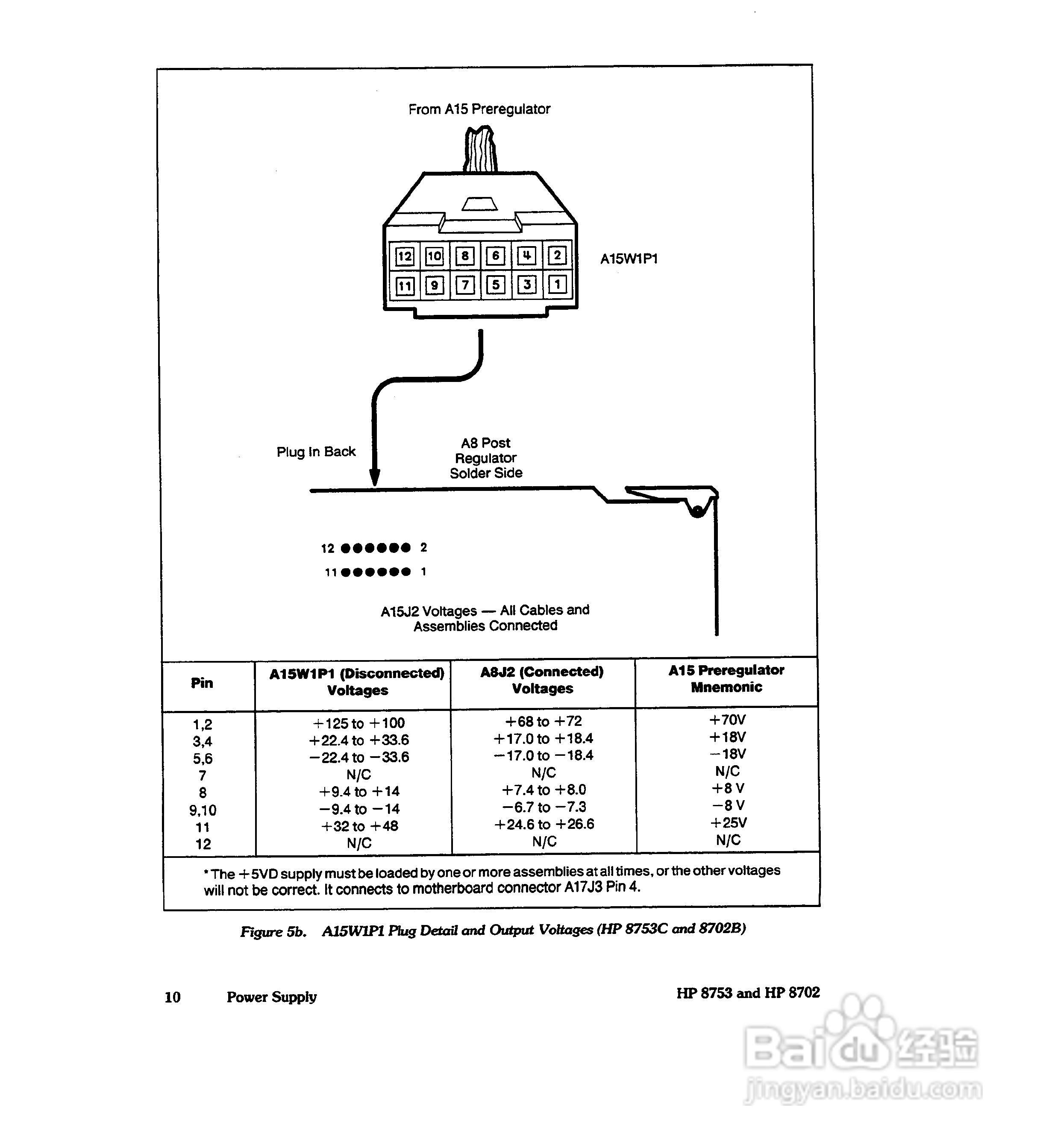 HP8753A/B/ C分析仪说明书:[26]