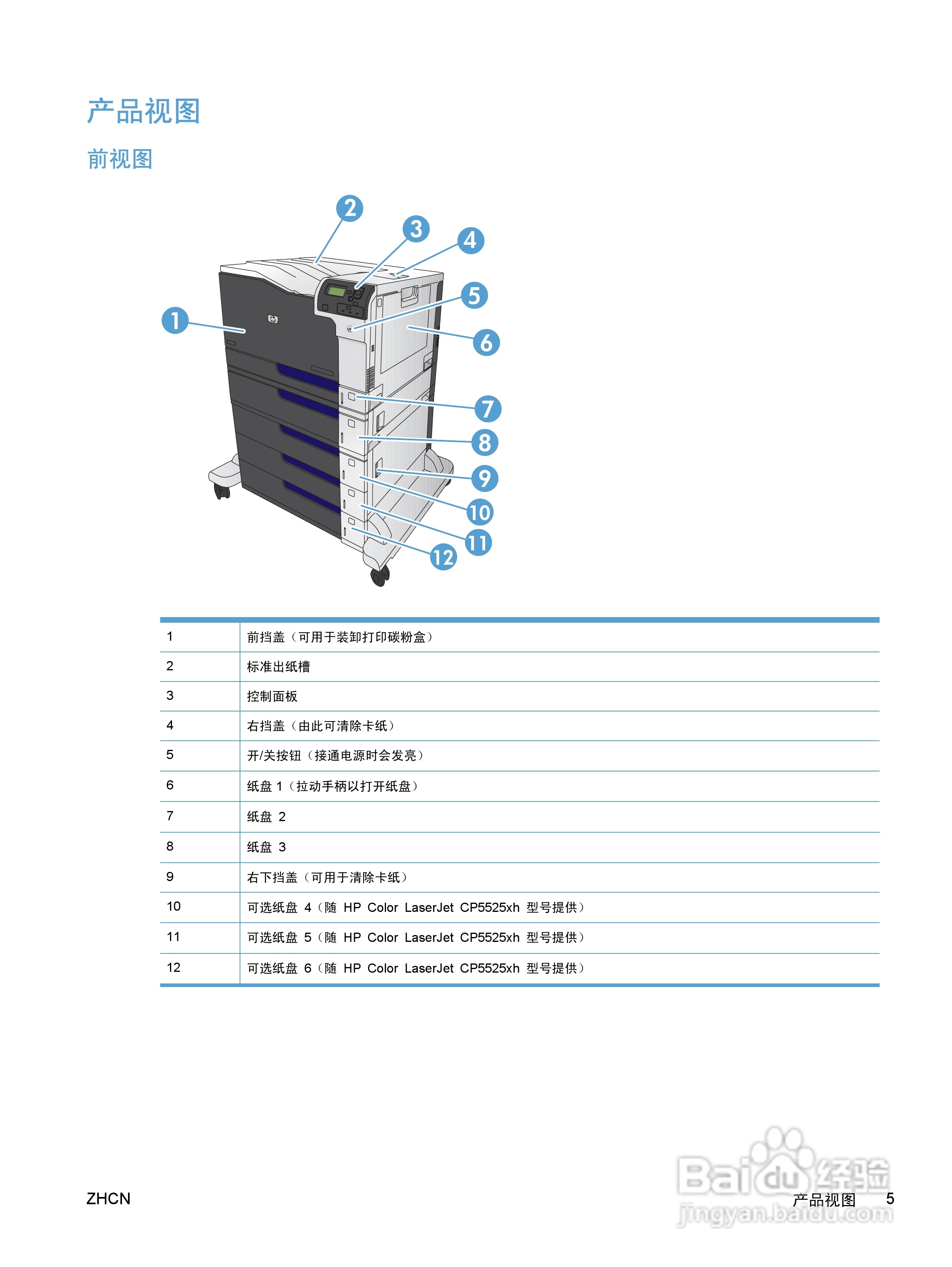 惠普 COLOR LASERJET ENTERPRISE CP5520打印机说明书:[3]