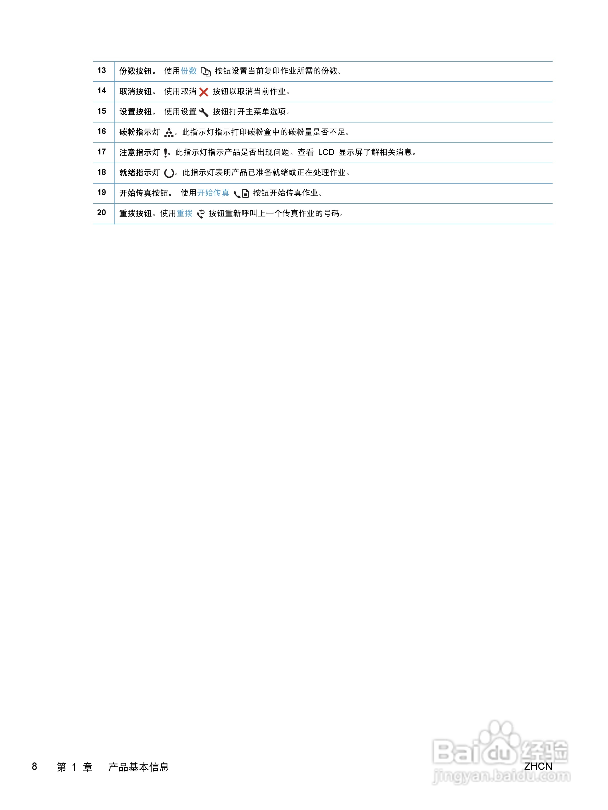 惠普 HP LaserJet M1536dnf MFP一体机说明书:[3]
