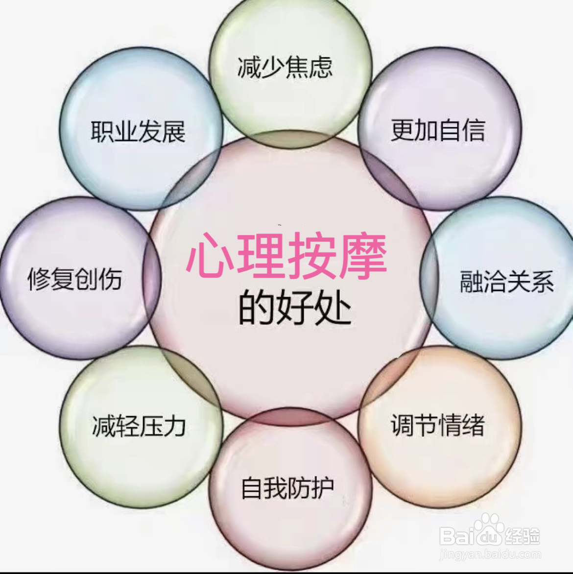 养生可以这样做