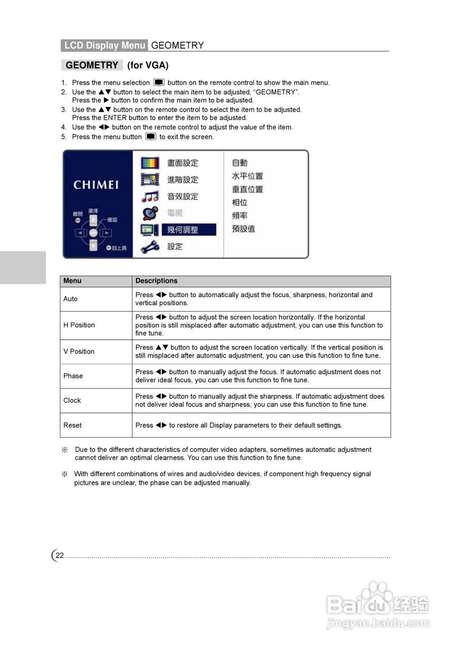 奇美多媒体液晶显示器TL-32V7000D型使用说明书:[6]