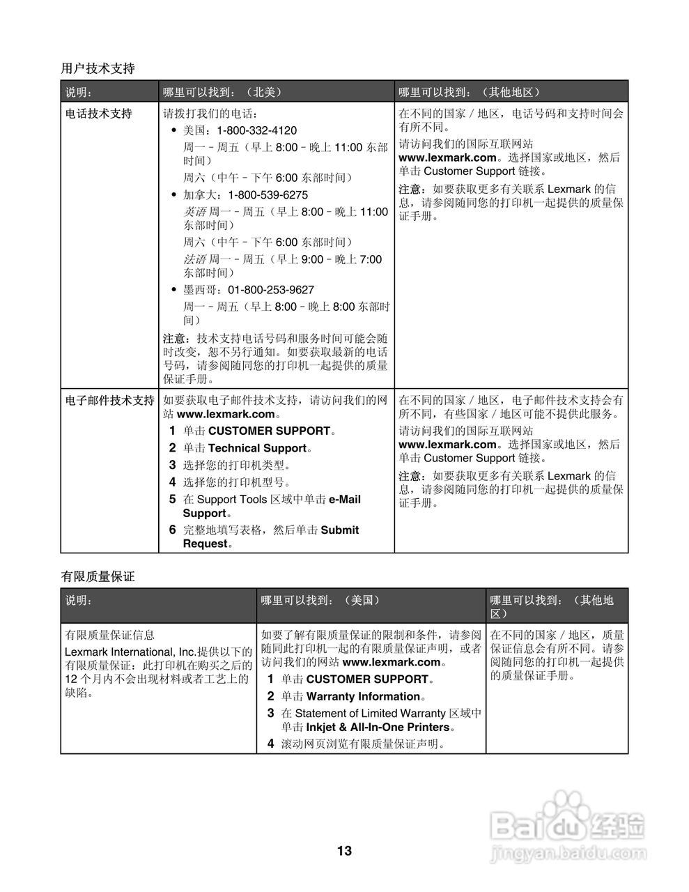 LEXMARK 4800系列打印机用户手册:[2]