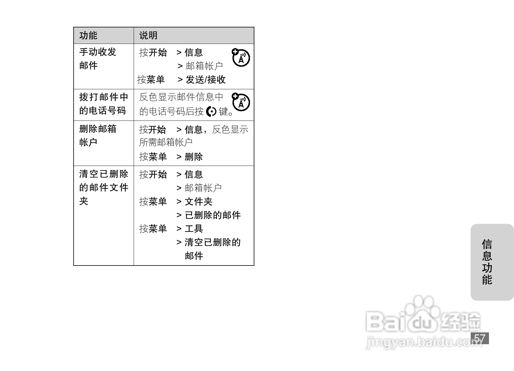 摩托罗拉Q8DM手机使用说明书:[6]
