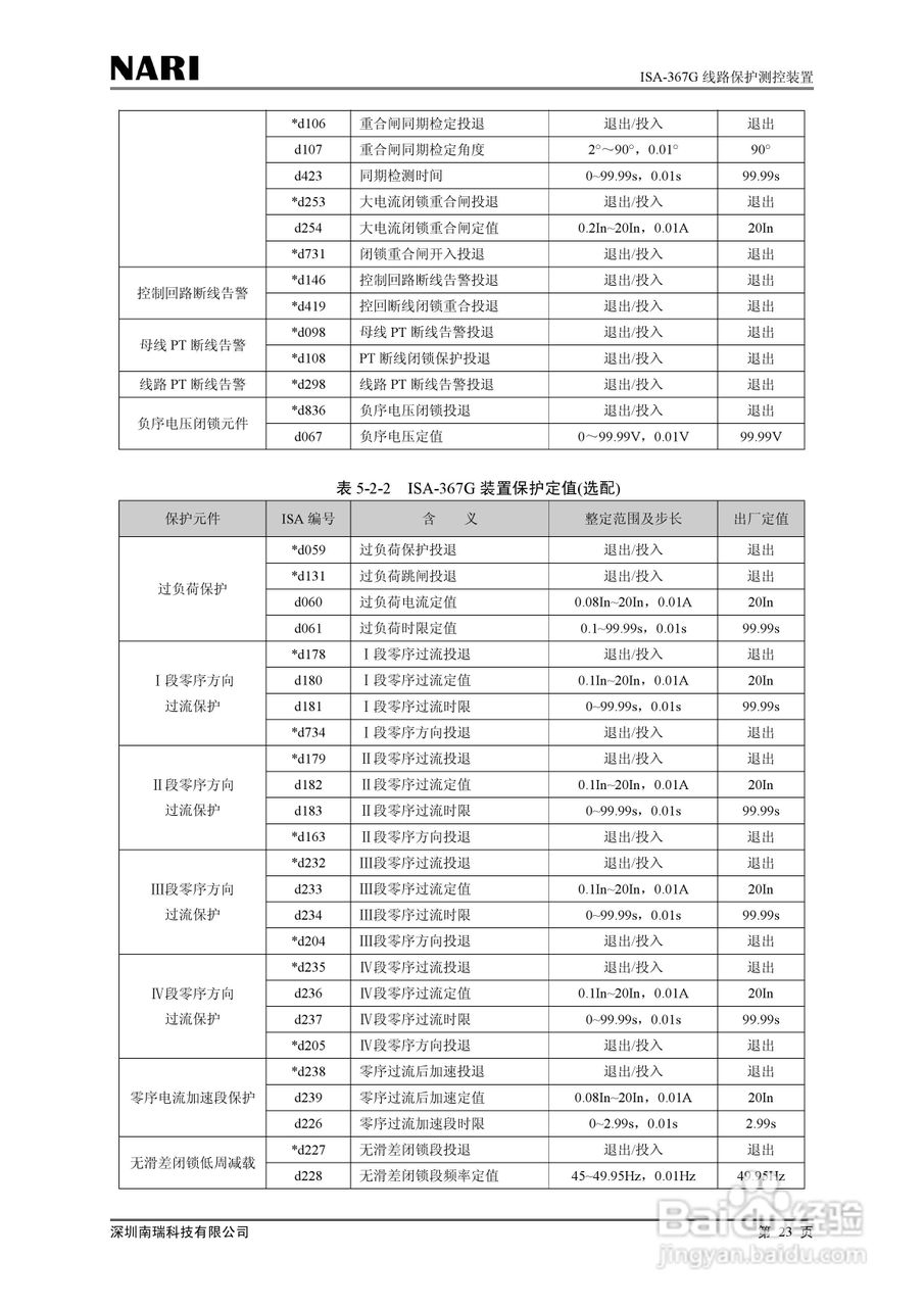 南瑞ISA-367G线路保护测控装置技术说明书:[3]