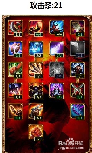 lol瑞文天赋符文 lol瑞文天赋加点图s4最新2014