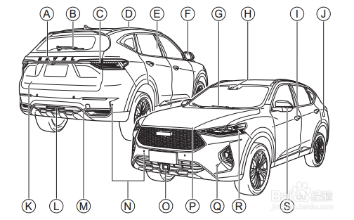 哈弗F7如何紧急关闭发动机