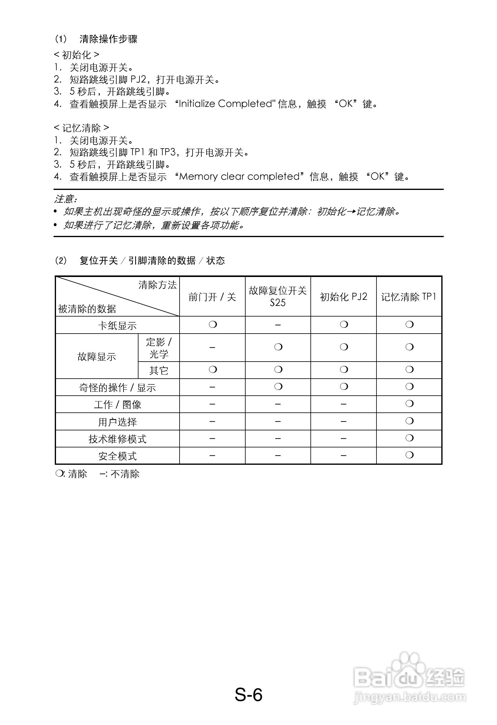 MINOLTA DI470/DI552打印机维修手册:[16]