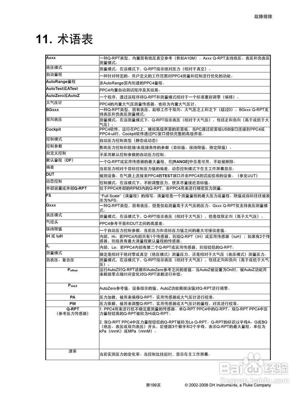 福禄克PPC4 压力控制器/校准器用户手册:[22]