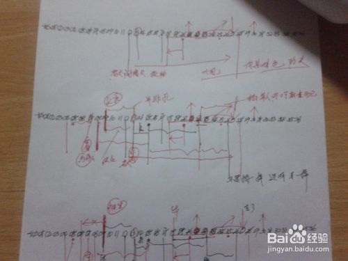 【浅谈双色球与大乐透】