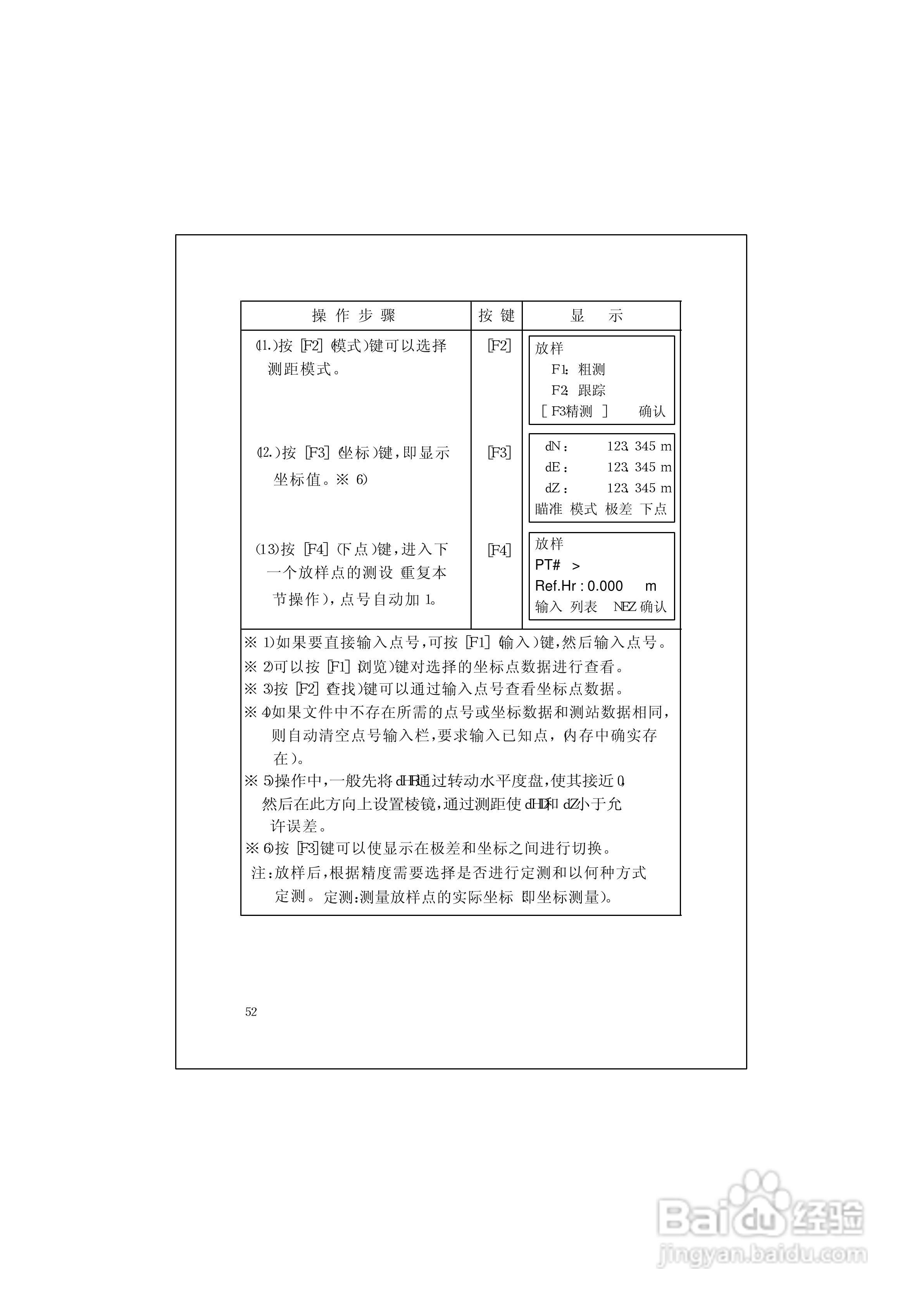 RTS600系列电子全站仪使用说明书:[7]