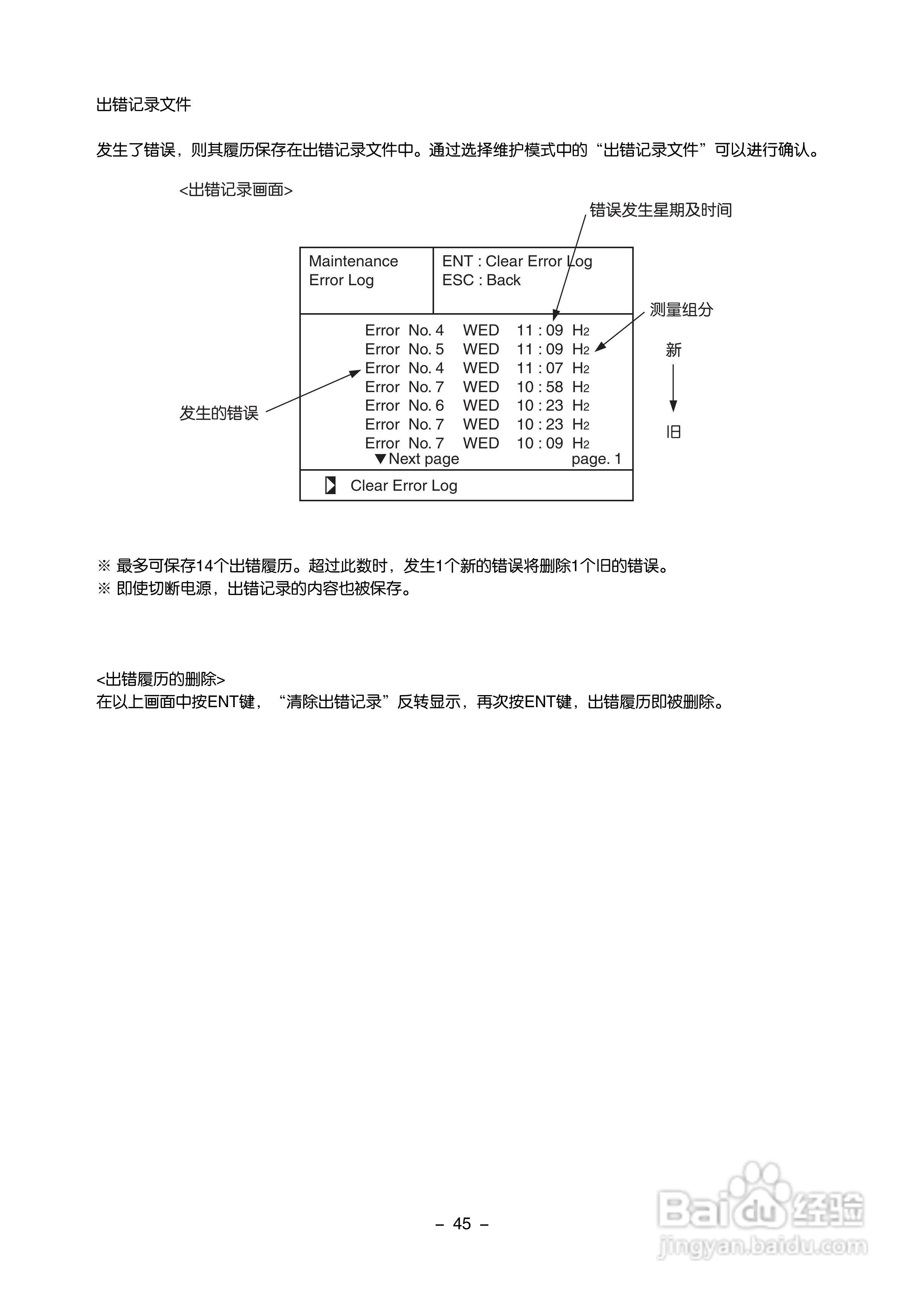 富士ZAF 热导式气体分析仪使用手册:[6]