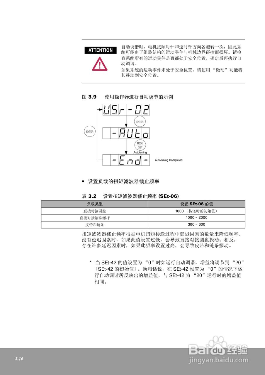 OEMax CSDJPlus伺服驱动器用户手册:[6]