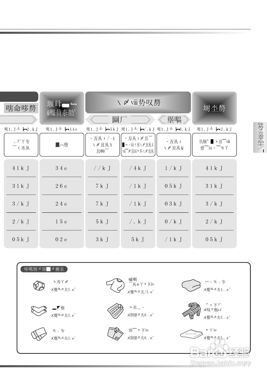 HITACHI NW-5FR型洗衣机使用说明书:[2]