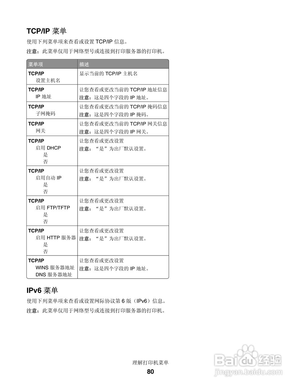 联想LJ3900激光打印机用户手册:[8]