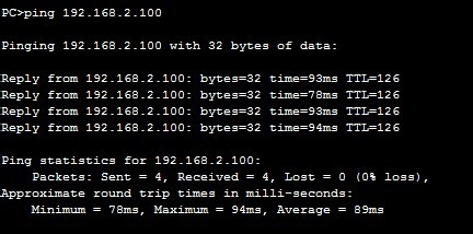 Cisco静态路配置,怎么设置静态路协议