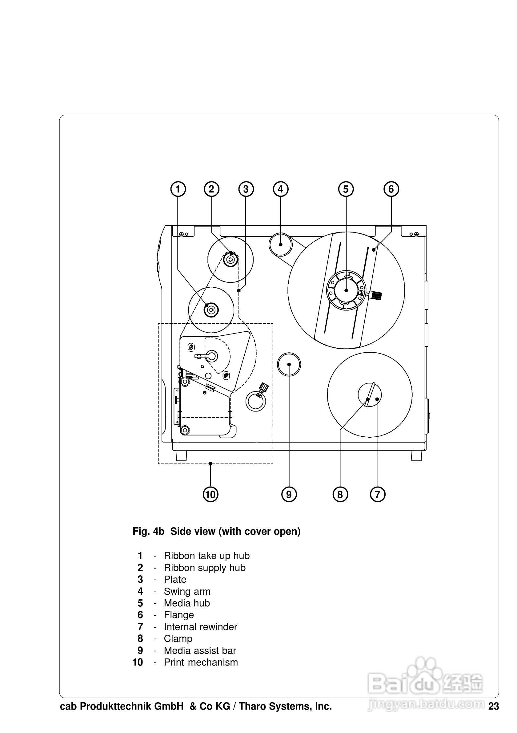 cab A8200打印机使用说明书:[3]