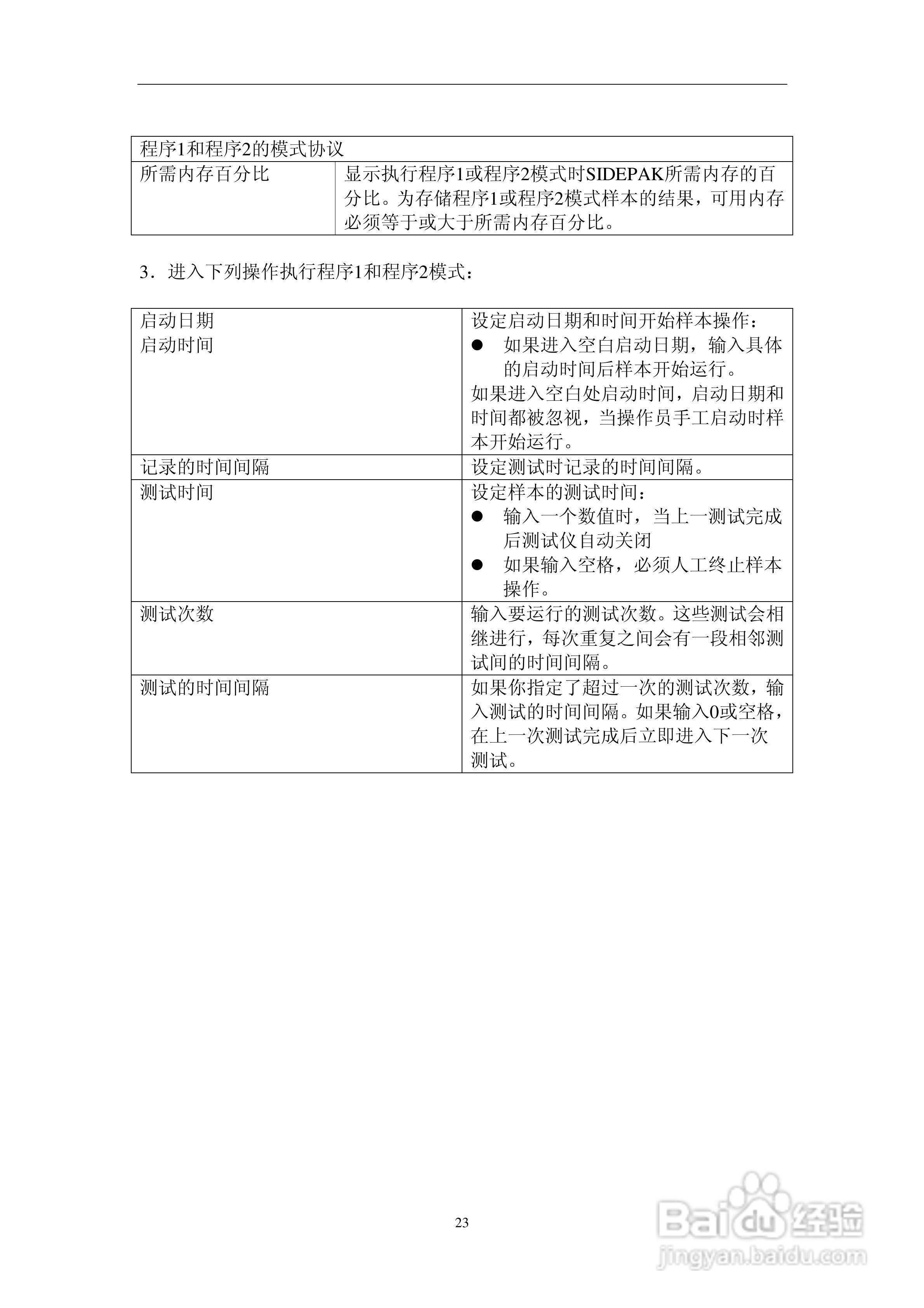 汇分电子SIDEPAK AM510个人粉尘仪说明书:[4]