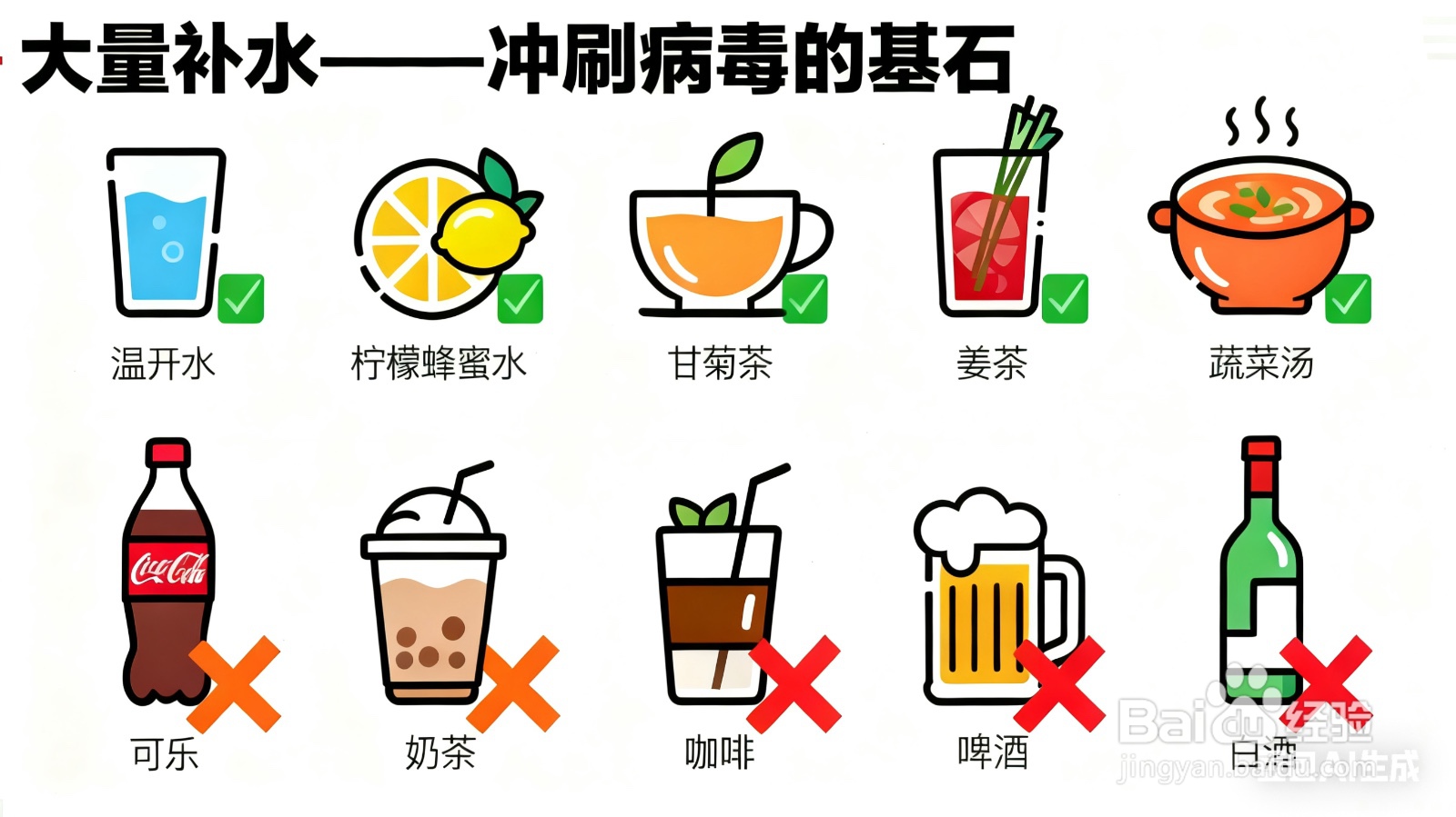 跟着营养师｜不吃药也能治感冒？