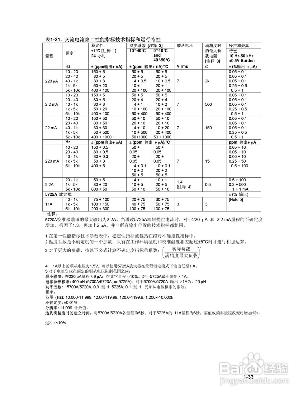 福禄克5700A/5720A 多功能校准器用户手册:[5]