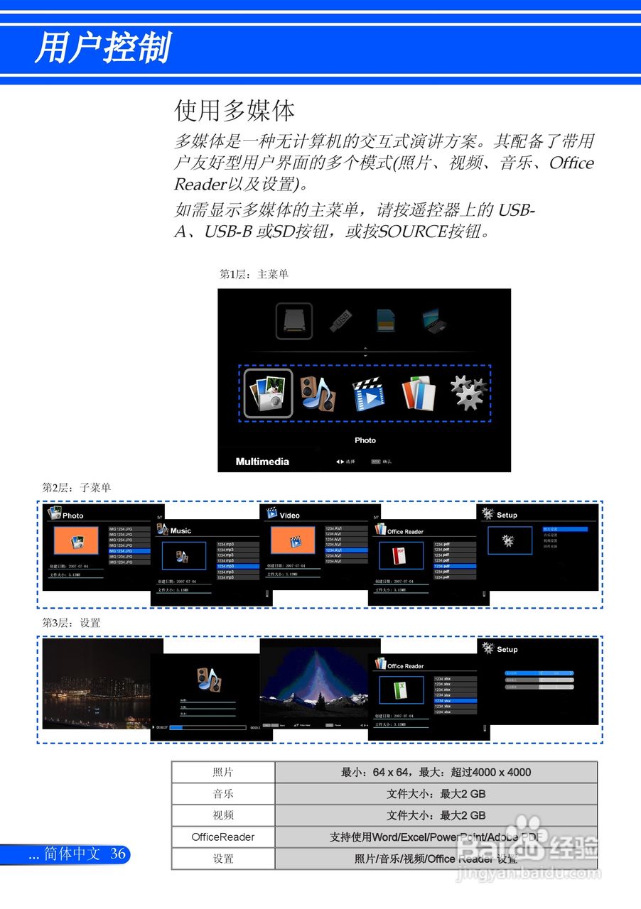 日电NP-L51W+投影机说明书:[5]