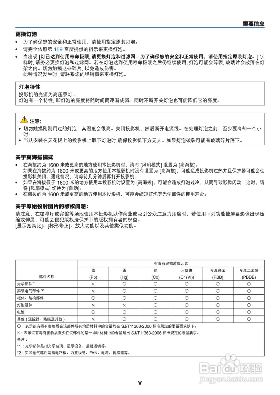 日电NP-PA550W+投影机说明书:[1]