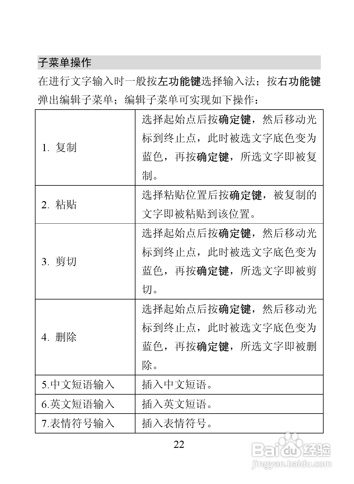 海信D806手机使用说明书:[4]