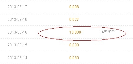 百度经验怎么写