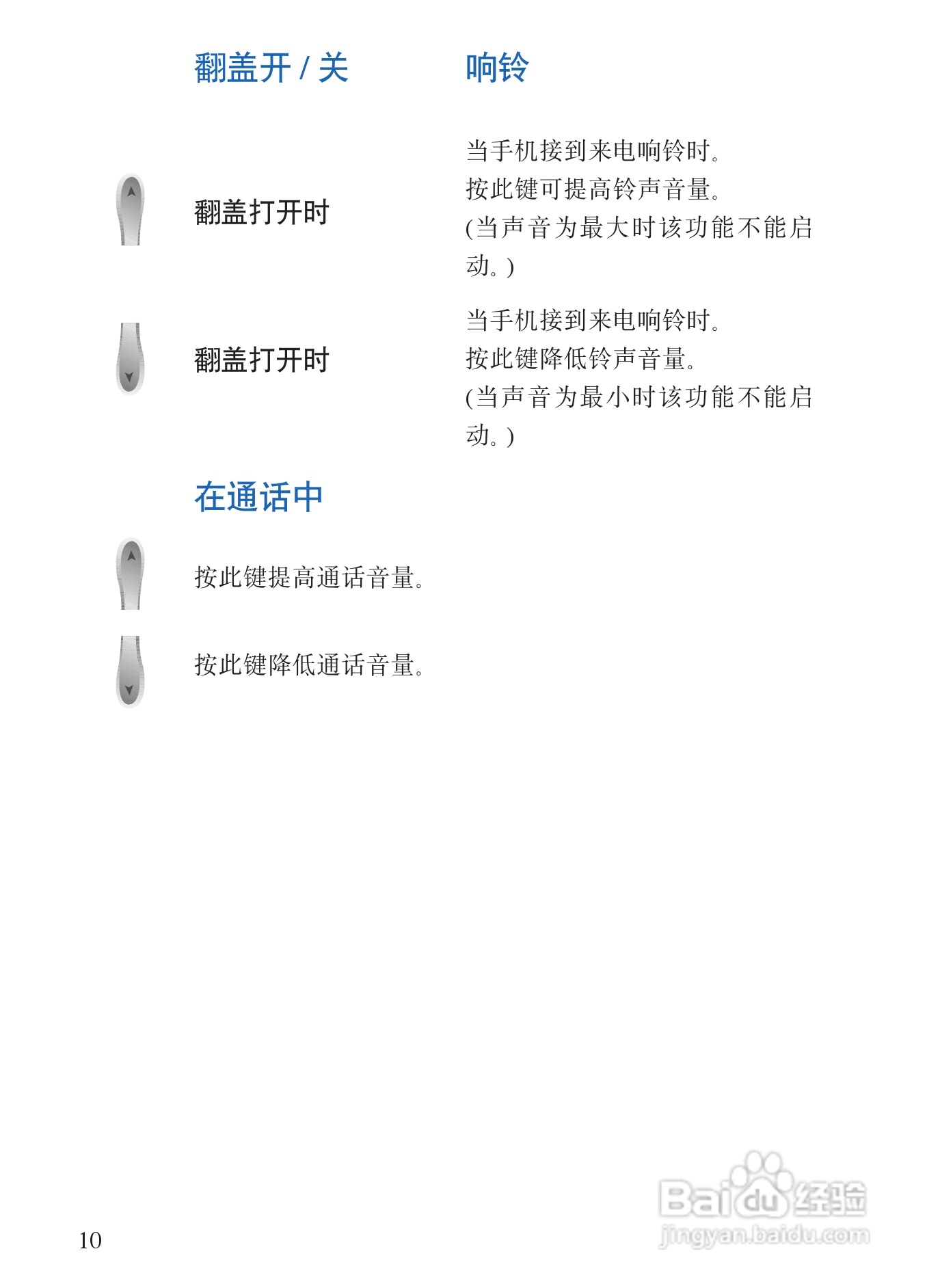 诺基亚6135手机使用说明书:[2]