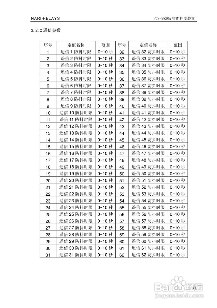 南瑞继保PCS-9820A智能控制装置使用说明书:[2]