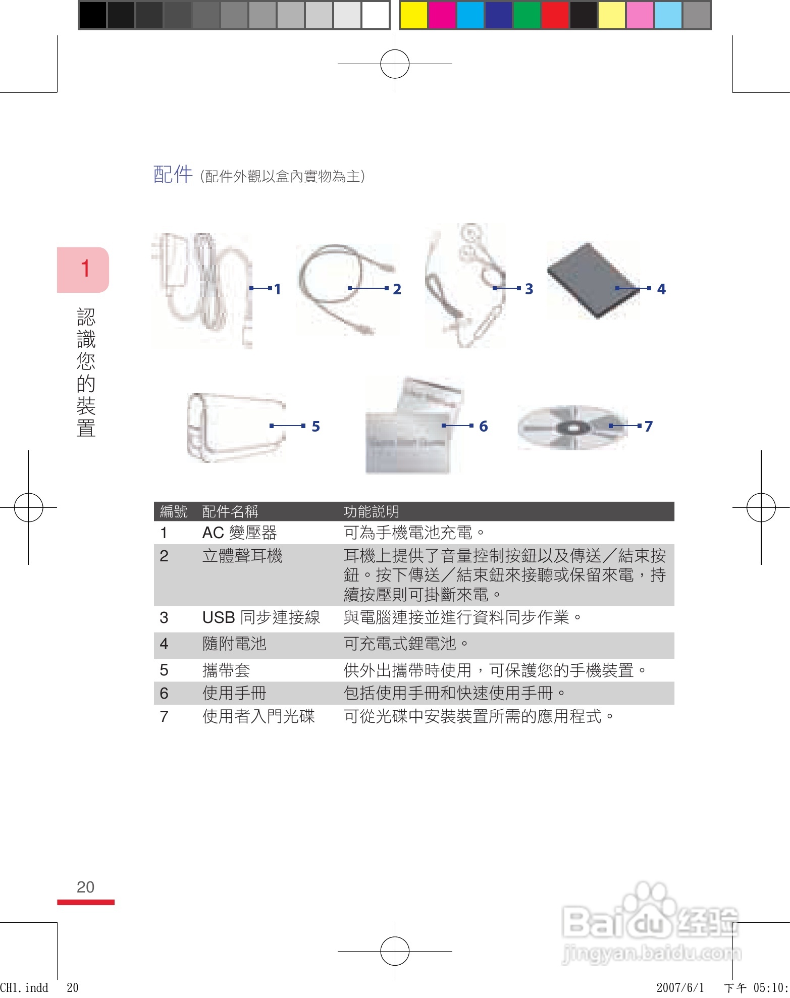 HTC手机P3600i型使用说明书:[2]