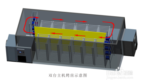 如何使用热泵型红薯片烘干机生产出高品质红薯干