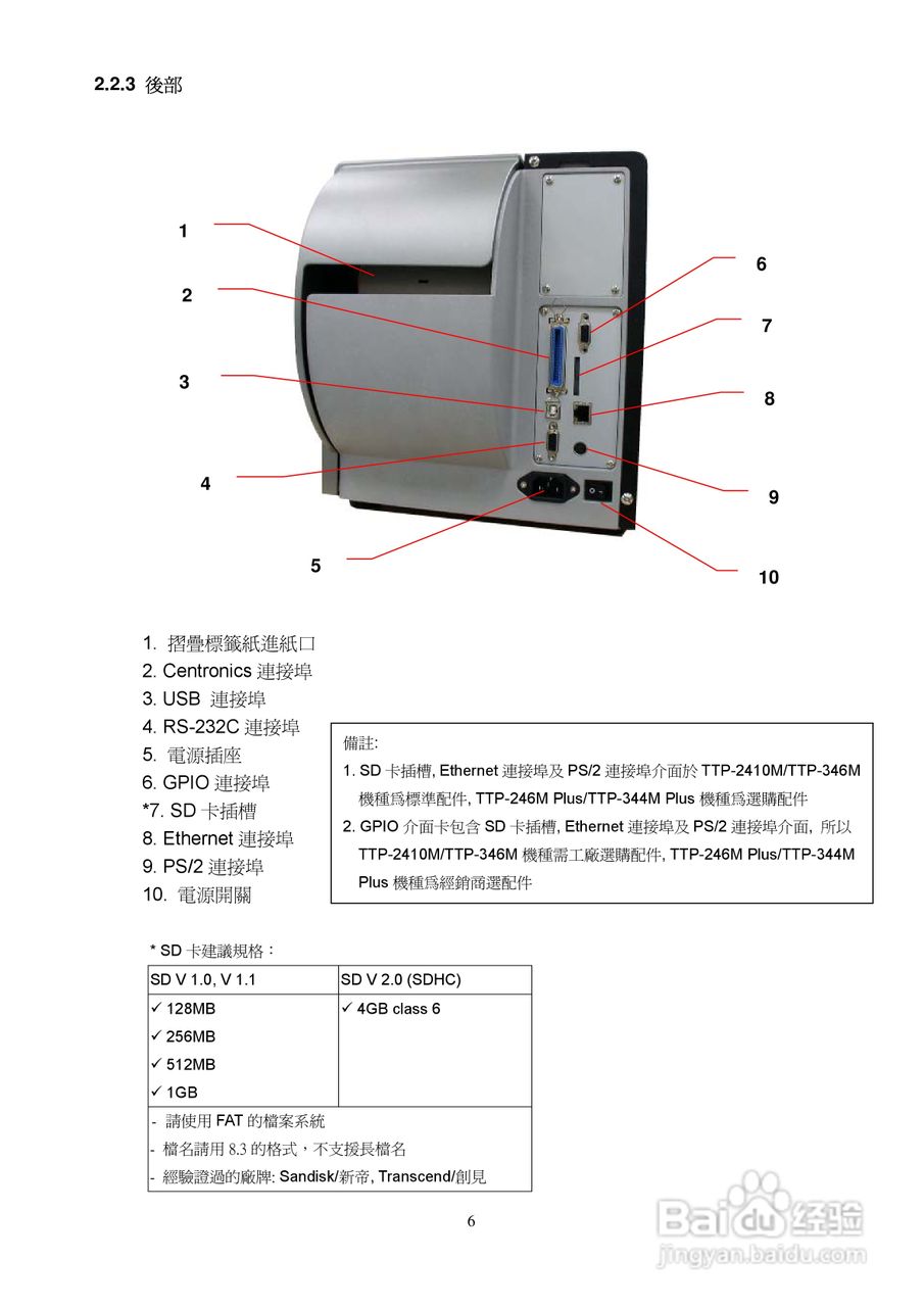 TSC TTP-2410M系列条码打印机使用说明:[1]
