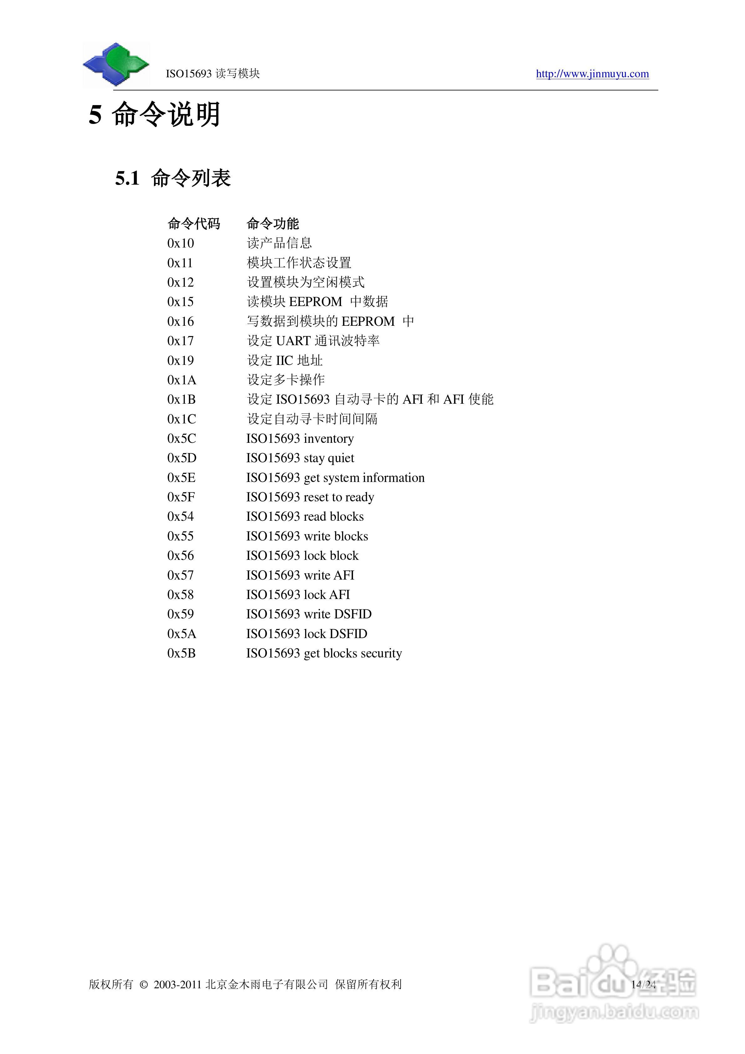 金木雨JMY501G天线分离式非接触IC卡读卡模块手册:[2]