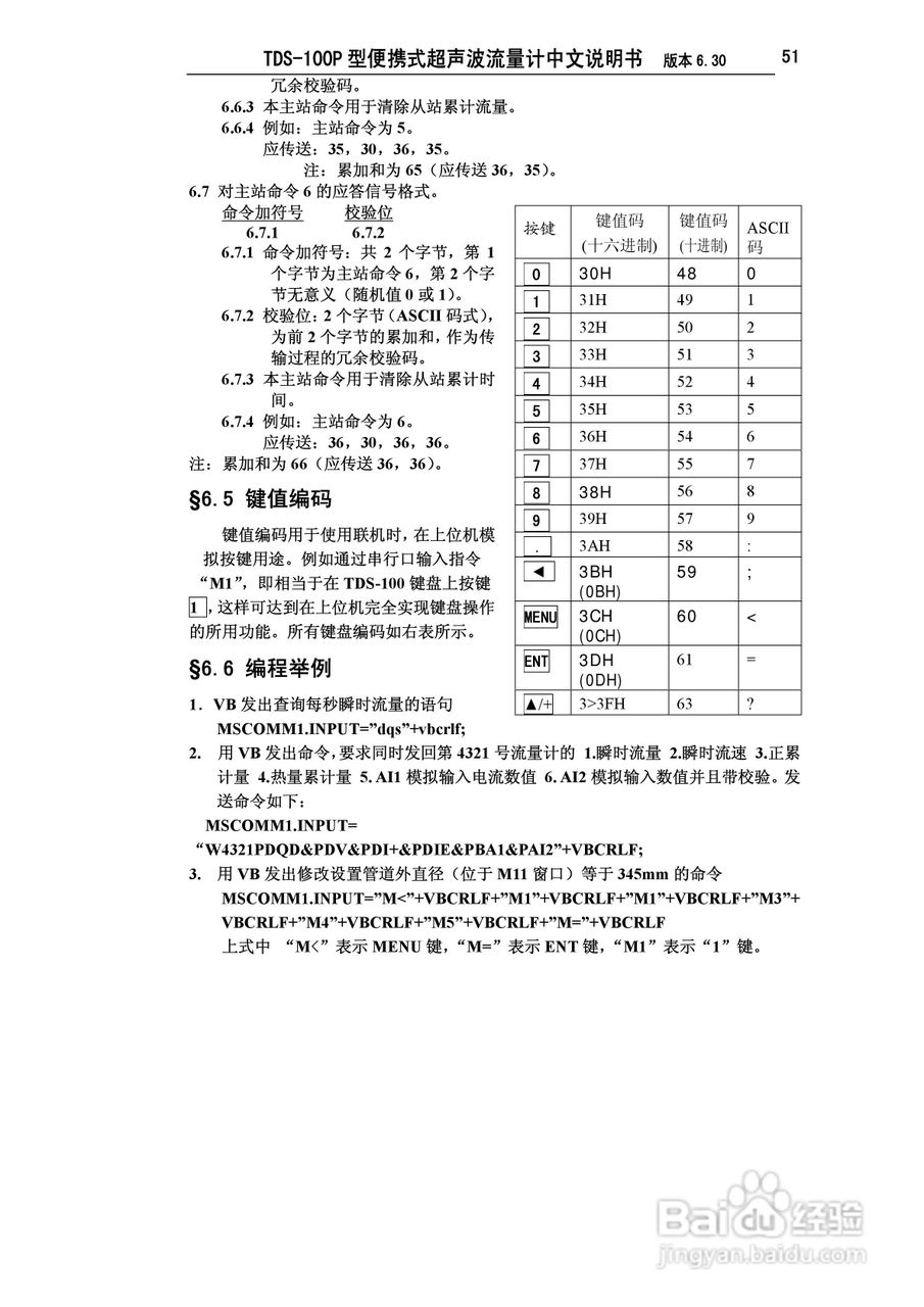 TDS-100P型便携式超声波流量计中文说明书:[6]
