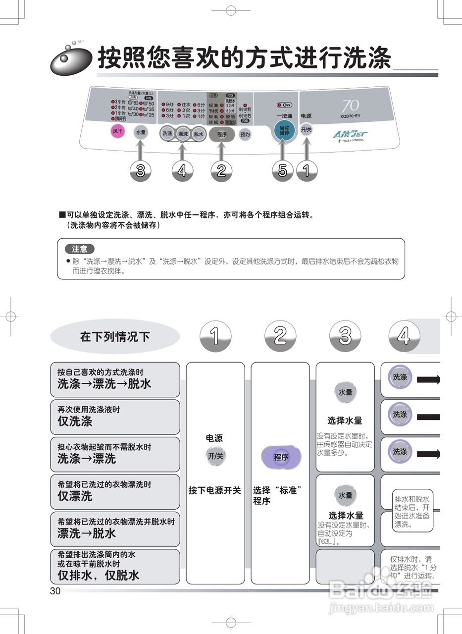 日立XQB70-EY洗衣机使用说明书:[3]