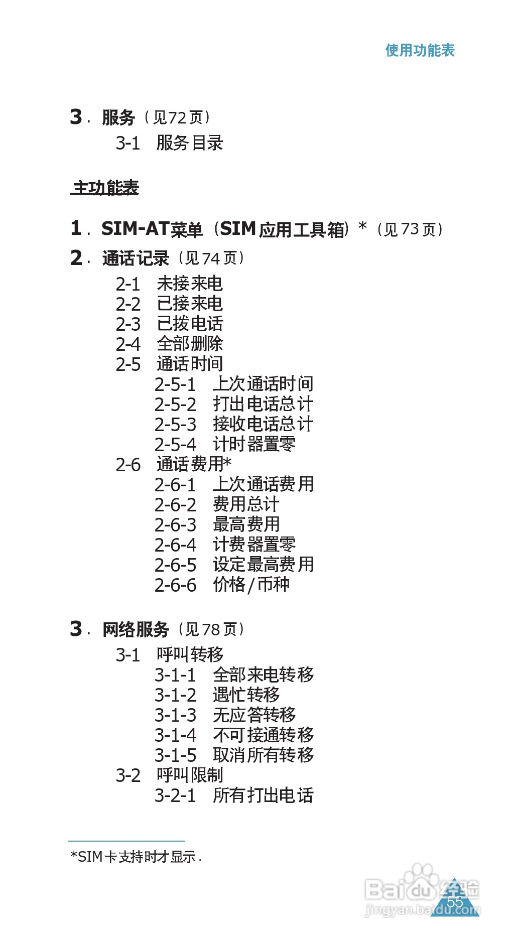 三星SGH-E808手机使用说明书:[6]