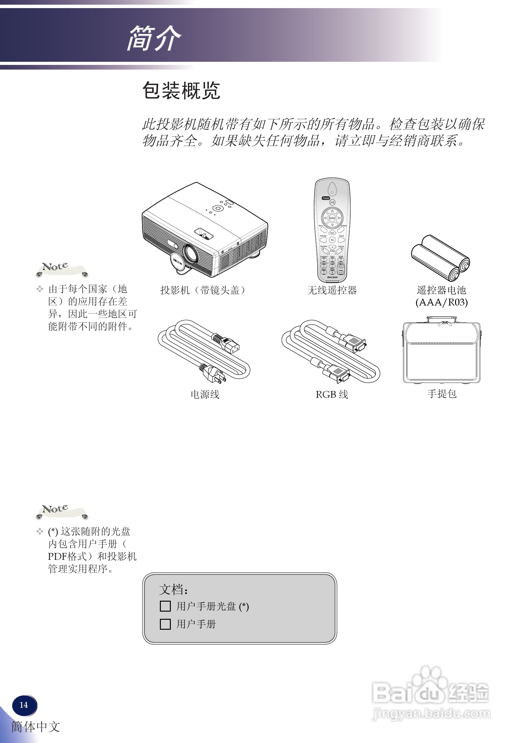 理光PJ X5260投影机说明书:[2]